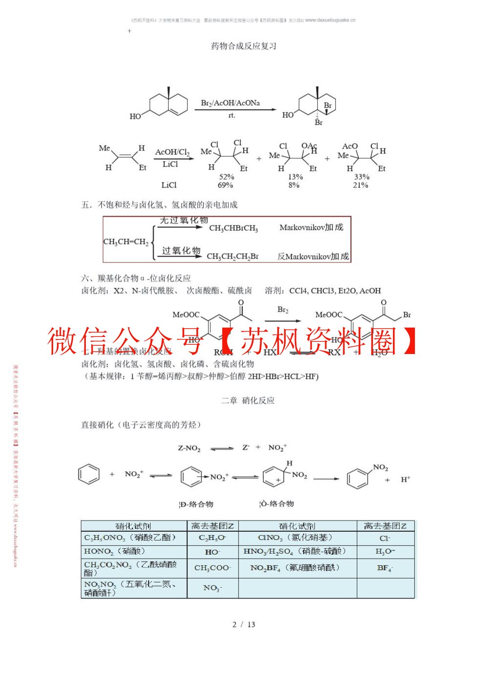 药物合成